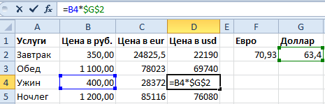 Разрешение изменения диапазонов excel