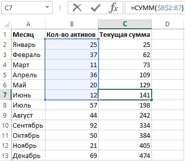 Динамическое суммирование.