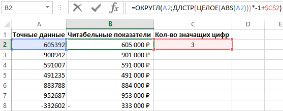 Округлить значения таблицы