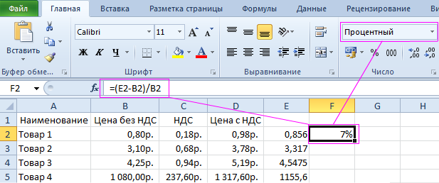 Как поставить формулу. Формула процентов в эксель. Как в эксель вставить формулу с процентами. Как в экселе сделать формулу с процентами. Формула вычисления процента в эксель.