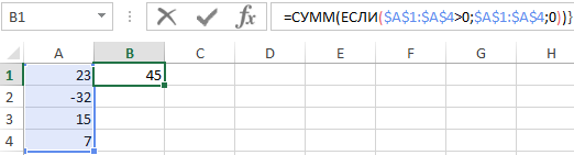 Как определить уравнение по массиву