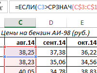 primery-formuly-esli