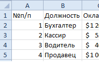 prostye-raschety-bez-formul