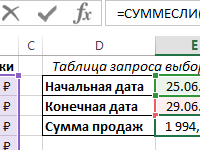 summesli-s-neskolkimi-usloviyami