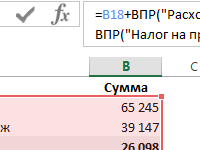 formula-ebit-i-ebitda