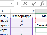 poisk-maksimumov-i-minimumov