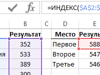 formula-naibolshiy-excel