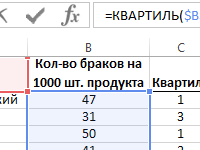 formula-rascheta-kvartilya