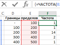 formula-dlya-rascheta-chastoty