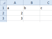 peremeshchenie-strelkami-kursora-excel