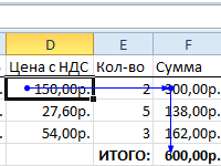 zavisimosti-formul