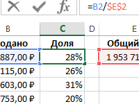 Как посчитать процент выполнения плана в excel