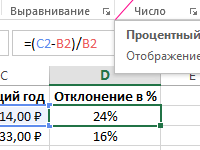 Как рассчитать процент отклонения факта от плана в excel