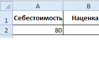 raschet-marzhi-v-excel