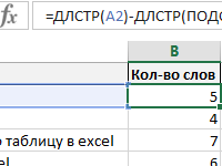 podschet-kolichestva-slov-i-simvolov