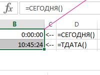 formuly-segodnya-i-tdata