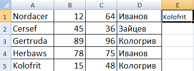 Результат запроса Kol.