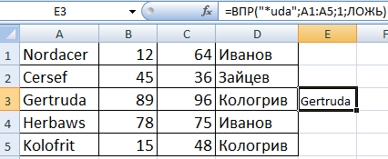 Результат запроса uda.