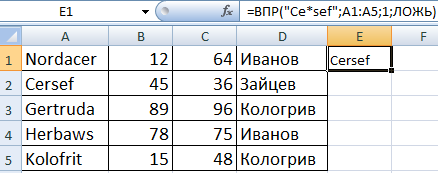 Результат запроса sef.