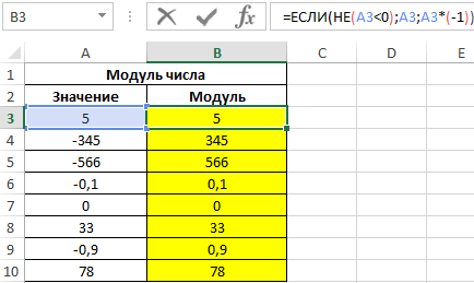 альтернативный вариант функции ABS.