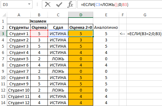 Находится оценка. Формула средней оценки в excel. Как рассчитать средний балл формула. Средний балл в эксель формула. Как посчитать средний бал в Иксель.