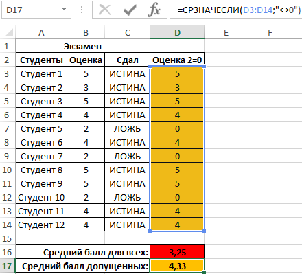 Как считать средний балл. Функция СРЗНАЧ В экселе. Формула СРЗНАЧ В excel. Как в экселе посчитать среднее значение оценок. Средний балл в эксель формула.