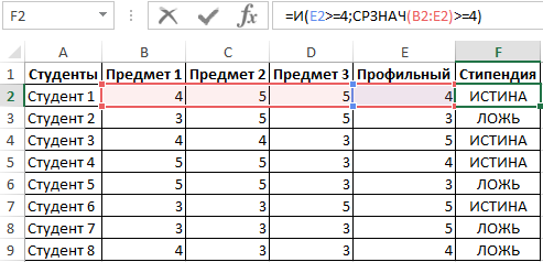 Ложь истина в экселе. Истина ложь в excel. Формула истинности в экселе. Функция истина ложь в excel. Формула истина или ложь в эксель.