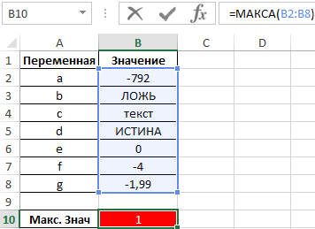 Как найти максимальное значение в excel