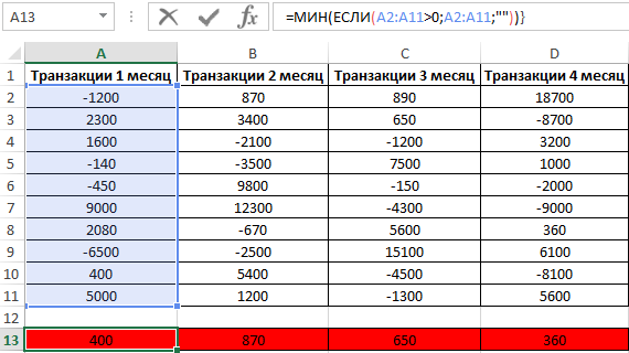 функция ЕСЛИ.