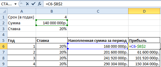 Что обозначает найти сумму чисел