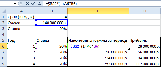 Что обозначает знак суммы в формуле