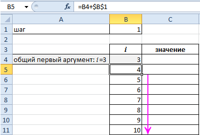 Как ввести знак суммы с клавиатуры