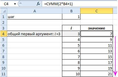 Что обозначает найти сумму чисел