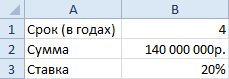 Как решить уравнения со знаком суммы