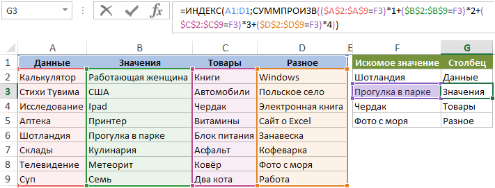 Поискпоз гугл таблицы