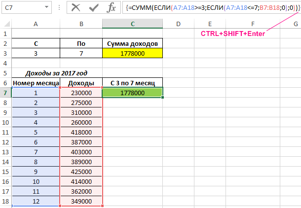 В электронной таблице excel значение формулы сумм b1 b2 равно 5 чему равно