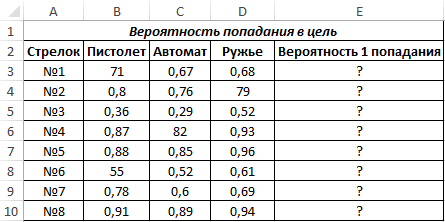 Пример 2.