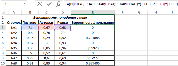 Линейн эксель. Excel ЕСЛИМН чем заменить. Функция замены в эксель. Функция ЕСЛИМН В excel.