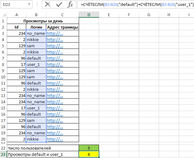 Счет если. Математическая функция excel СЧЕТЕСЛИ. Формула СЧЕТЕСЛИ диапазон. Счёт если в эксель. Формула эксель СЧЕТЕСЛИ примеры.