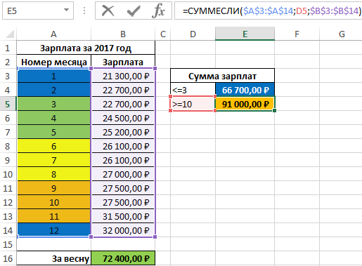 Excel vba суммирование по условию