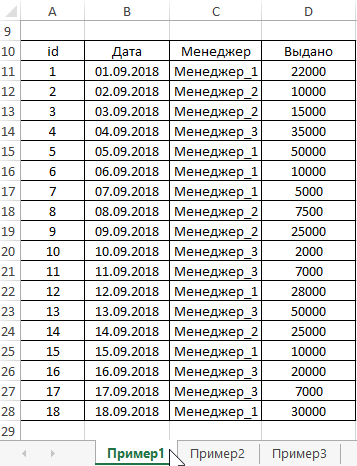 Excel vba суммирование по условию