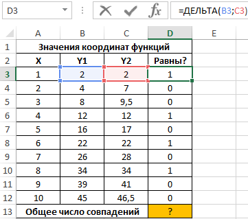 Полученное значение 1.