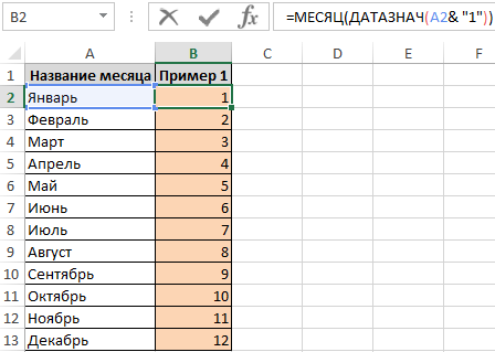 Список месяцев. Порядковый номер месяца. Номера месяцев. Список месяцев по порядку. Номера месяцев по порядку.