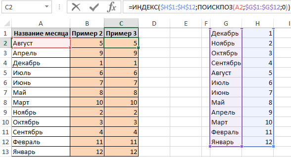 Функция номер месяца. Порядковый номер месяца. Номер месяца и название. Номера месяцев. Месяца по порядков уму номеру.