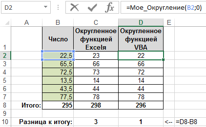 причуд в Excel.