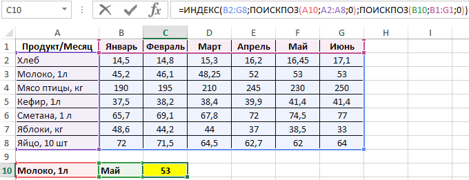 Функция индекс в excel