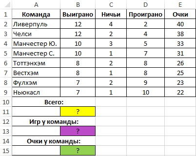 Поиск по двум столбцам excel