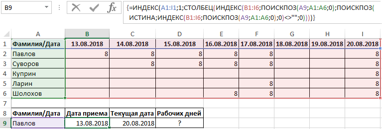 Примеры определения дат.