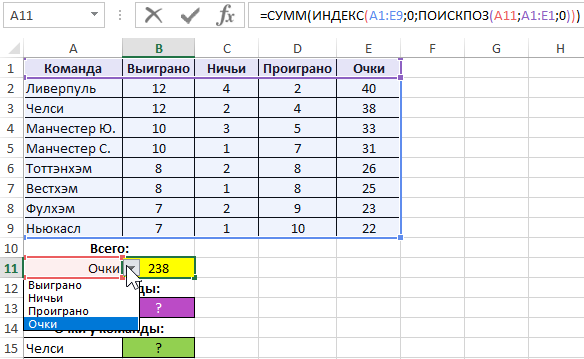 ИНДЕКС и ПОИСКПОЗ.