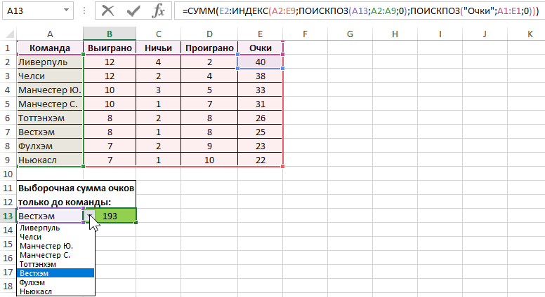 Динамическое суммирование диапазона.